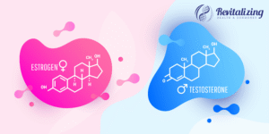 Estrogen and testosterone hormone illustration representing testosterone therapy for women during perimenopause and menopause at Revitalizing Health & Hormones in Altoona, WI. Eau Claire, WI